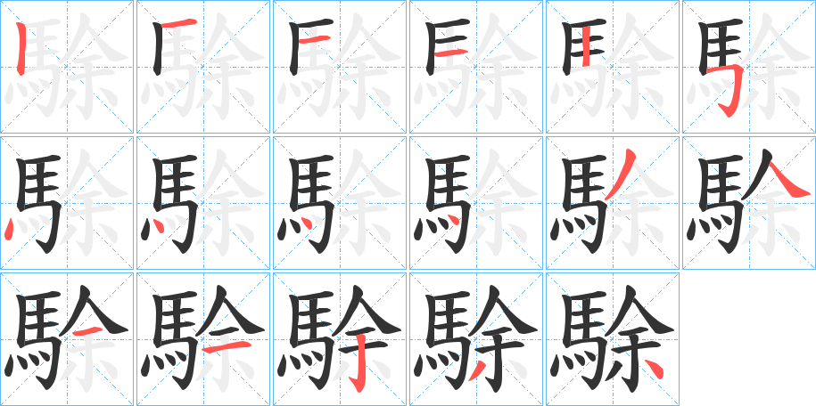 駼字的笔顺分布演示