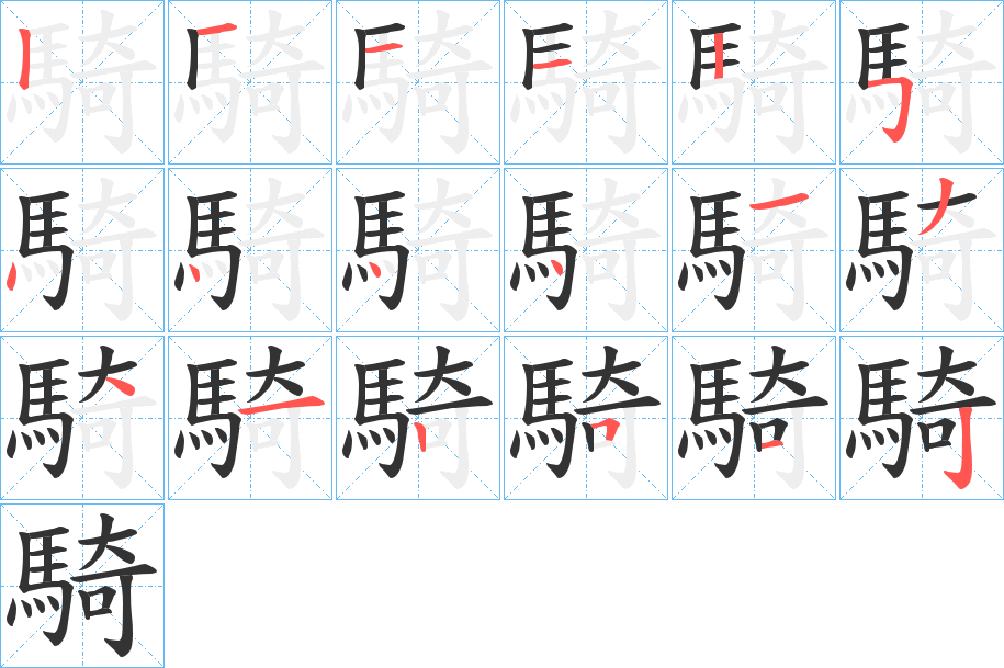 騎字的笔顺分布演示