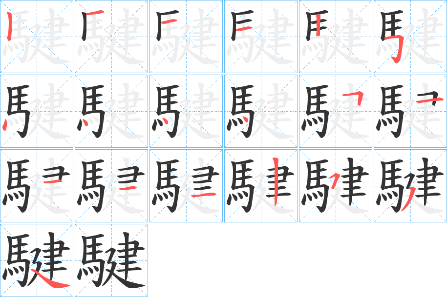 騝字的笔顺分布演示