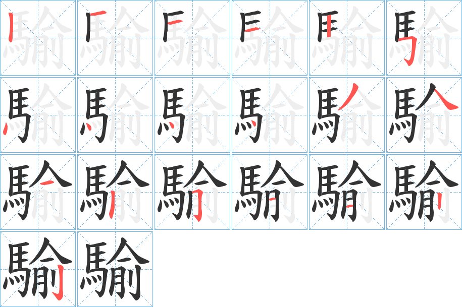 騟字的笔顺分布演示