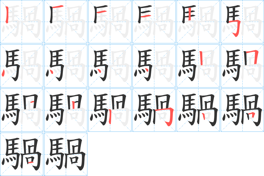 騧字的笔顺分布演示