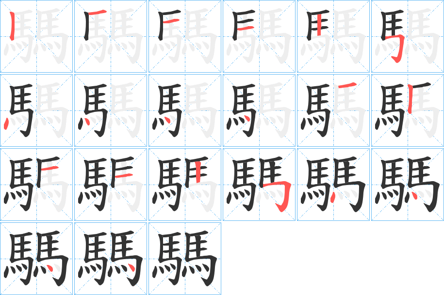 騳字的笔顺分布演示