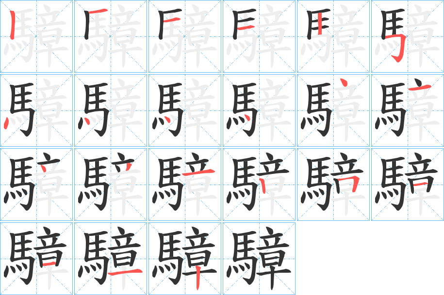 騿字的笔顺分布演示