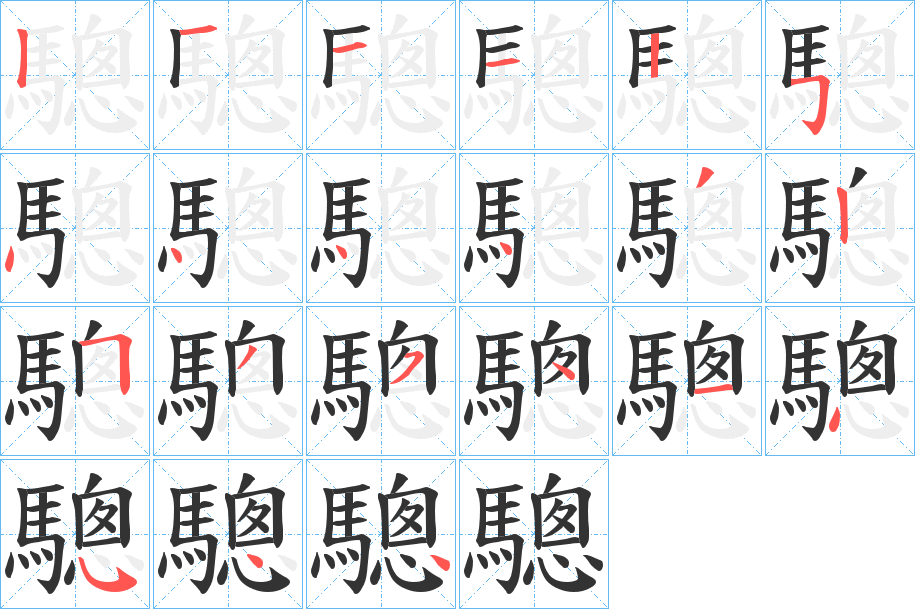 驄字的笔顺分布演示