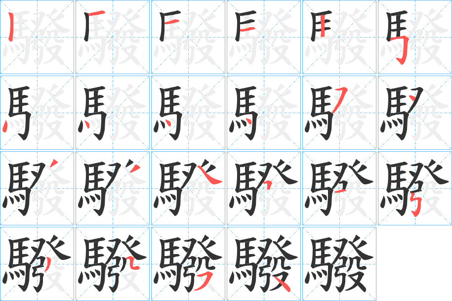 驋字的笔顺分布演示