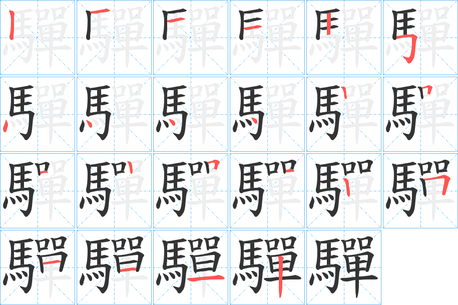 驒字的笔顺分布演示