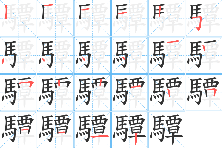 驔字的笔顺分布演示