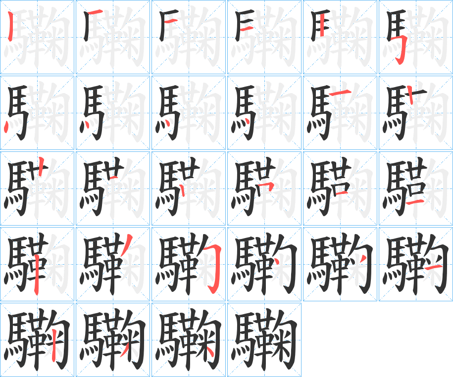 驧字的笔顺分布演示