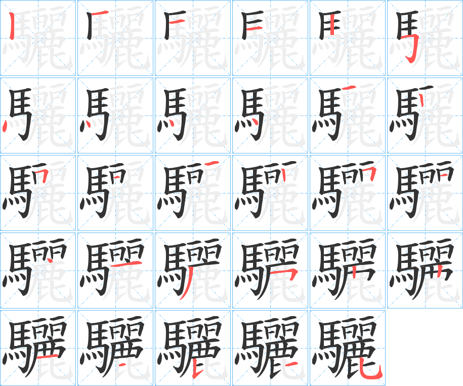 驪字的笔顺分布演示