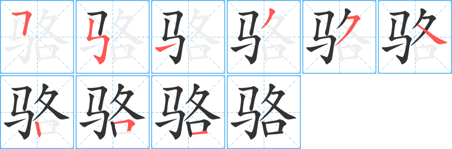 骆字的笔顺分布演示