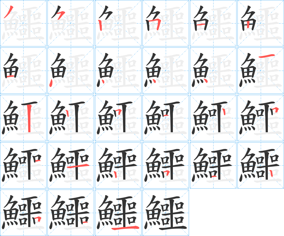 鱷字的笔顺分布演示